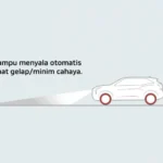 Auto Headlight