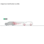 Leading Car Departure Notification (LCDN)