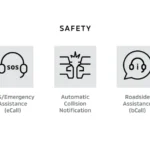 Mitsubishi CONNECT, Safety