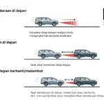 Adaptive Cruise Control (ACC)