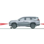 Sistem Ultrasonic Misacceleration Mitigation (UMS)