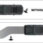 Anti-Lock Braking System (ABS)