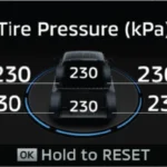 Tire Pressure Monitoring System (TPMS)