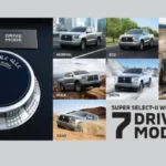 Super Select-II dengan 7 Drive Mode