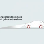Auto Headlight