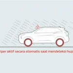 Auto Rain Sensor