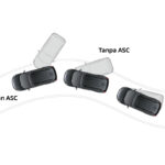 ASC (Active Stability Control)