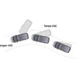 ASC (Active Stability Control)