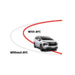 AYC (Active Yaw Control) Baru
