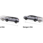 HSA (Hill Start Assist)
