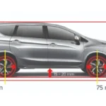 Ground Clearance 220 mm dan Dimensi Keseluruhan Baru